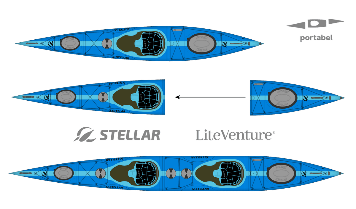 ST19 Mod, teilbar-Multisport Layup Carbon/Kevlar-Tandem & Solo Kajak-Blau/Teal/Sichtcarbon